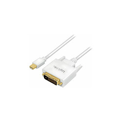 LogiLink Câble adaptateur Mini DisplayPort - DVI, blanc ()