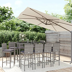 Maison Chic Ensemble de bar de jardin 11 pcs et coussins,Table + chaises + coussins de jardin gris poly rotin -GKD746201