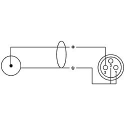 EU 3 FC Elements Cordial