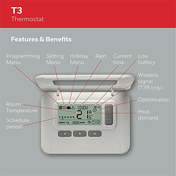 Acheter Thermostat dambiance Honeywell Home T3C110AEU T3C110AEU mural programme journalier, programme hebdomadaire 5 à 35 °C 1 pc(s)