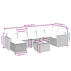 Avis Maison Chic Ensemble Tables et chaises d'extérieur 8 pcs avec coussins,Salon de jardin gris résine tressée -GKD159425