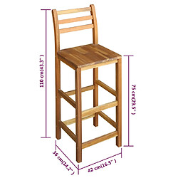 Avis vidaXL Tabourets de bar lot de 2 bois d'acacia massif