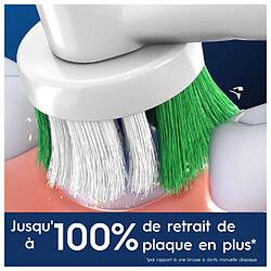 Avis Oral-B Pro Precision Clean Brossettes Pour Brosse À Dents, 4 Unités