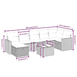 Avis Maison Chic Ensemble Tables et chaises d'extérieur 8 pcs avec coussins,Salon de jardin noir résine tressée -GKD993011