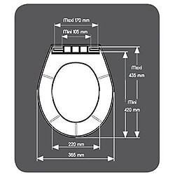 Avis Gelco ABATTANT FIRST BLANC - POLYPROPYLENE