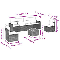 Avis Maison Chic Salon de jardin 7 pcs avec coussins | Ensemble de Table et chaises | Mobilier d'Extérieur noir résine tressée -GKD95997