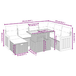 Avis Maison Chic Ensemble Tables et chaises d'extérieur 8 pcs avec coussins,Salon de jardin noir résine tressée -GKD940098