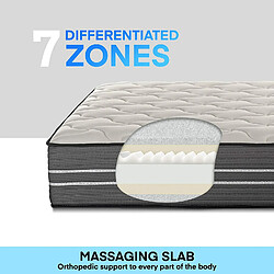 FARMARELAX Matelas double comfort, 90 x 200 cm, Hauteur 28 cm, Mousse à mémoire de forme 6 cm, Double comfort, Orthopédique, Ergonomique, Enveloppant, Memo Biocomfort pas cher