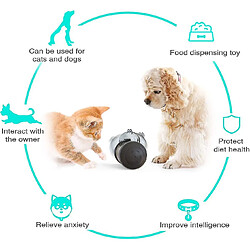 Avis Jouet De Gobelet Pour Animaux De Compagnie, Jouet De Nourriture Pour Chien Qui Fuit Jouet Interactif Pour Chien Et Chat Balle De Distribution De Nourriture Balance Swing Car, Jouets De Balle De Friandise à Mangeoire Lente Pour Animaux De Compagnie Augment