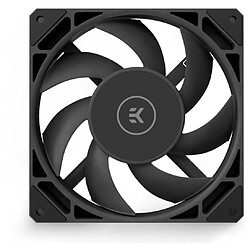 Avis EkWaterBlocks EK-Loop FPT 140er PWM Ventilateur