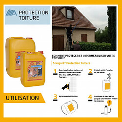 Hydrofuge SIKA Sikagard Protection Toiture - 20L