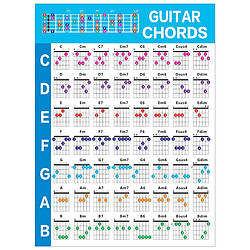 Diagramme accords guitare - Papier couché