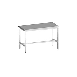 Table Inox Soudée Centrale - L2G - STC147