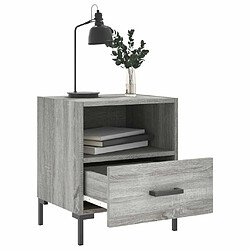 Avis Maison Chic Lot de 2 Tables de chevet - Tables de Nuit sonoma gris 40x35x47,5 cm