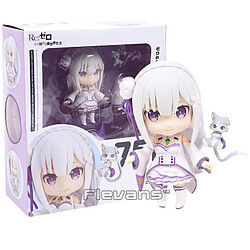 Universal 10 cm de 751 REM 663 poupée PVC action personnage collection modèle jouet | Action Données(Violet) 