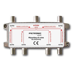 Metronic Répartiteur blindé TV / SAT