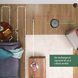 Acheter Aspirateur robot IROBOT ROOMBA I115840