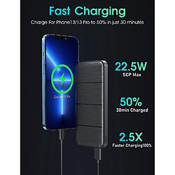 SANAG Power Bank 12.000Mah, Batterie Externe Charge Rapide 22,5W Petite Mais Forte, Entrée Et Sortie Pd 20W Qc 3.0 Chargeur Externe Compatible Avec Iphone, Samsung, Ipad, Huawei, Xiaomi, Etc(Noir)