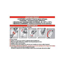 Bostik Colle époxy progressive seringue 25 ml SADER -B679430