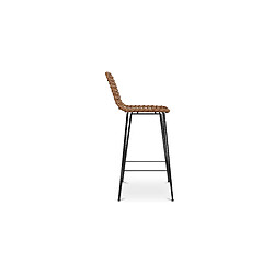 Avis ICONIK INTERIOR Tabouret de bar en rotin avec dossier - Boho Bali Design - 75cm - Catori Bois naturel