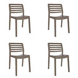 Set 4 Chaise Wind - RESOL