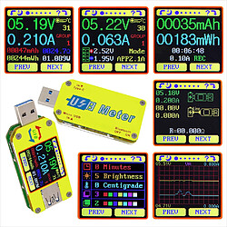 Universal Voltmètre, voltmètre, ampérateur, batterie, câble, résistance.