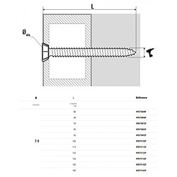 Vis fixation directe Scellit VFDF huisserie TF laquée blanc VFD75102F