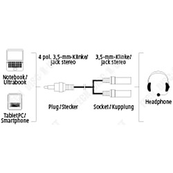 Avis Tech Discount TD® Adaptateur Jack 3.5mm casque/micro vers 2 Jack - Adaptateur casque - microphone vers 2 prises - cable audio/vidéo - connectique