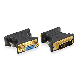 Eminent Ewent EW9850 adaptateur et connecteur de câbles DVI-A VGA Bleu