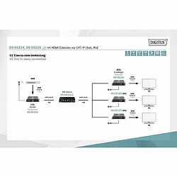 Avis Digitus DS-55125 1 port Set extendeur HDMI extension par câble réseau, boîtier métallique, compatible avec lultra HD, av