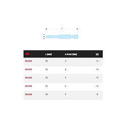 Embout standard série 6 Facom pour vis 6 pans creux EH6