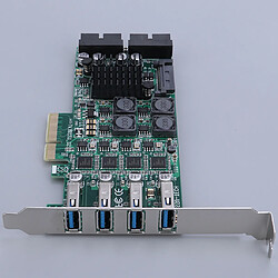 PCI vers carte USB