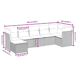 Avis Maison Chic Ensemble Tables et chaises d'extérieur 7pcs avec coussins,Salon de jardin noir résine tressée -GKD280938