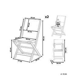 Avis Beliani Chaise de jardin CESANA Bois Bois foncé