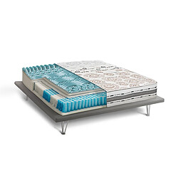 Autrement Matelas Talamo Italia Volcano Micro-ressorts ensachés et super orthopédiques, cm 190 x 120h25, Blanc