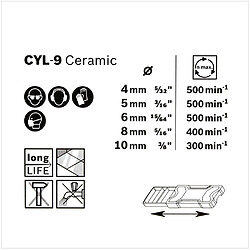 Forets pour carrelage Bosch CYL9 Ceramic