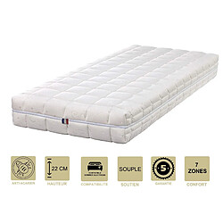 King Of Dreams Lot de 2 Matelas Face été Latex Naturel 70 Kg/m3 Face Hiver Mémoire de forme 60 Kg/m3 + 2 Alèses 70x190 x 22 cm Souple - Spécial Sommier Electrique - Déhoussable Housse Lavable - 7 Zones de Confort