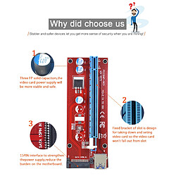 Acheter VER007 PCI-E GPU Riser Carte 007S PCI Express PCIE 1X 16X Adaptateur pour ETH Coin Minière, Installation Simple