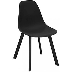 Avis Proloisirs Chaises d'extérieur aluminium et résine Jato (Lot de 4) noir.