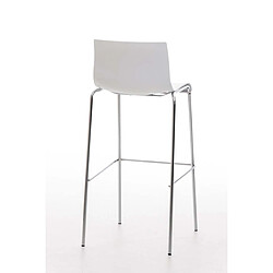 Acheter Non Tabouret de bar Hoover chromé structure 4 pieds