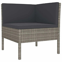 Avis Maison Chic Salon de jardin 3 pcs + coussins - Mobilier/Meubles de jardin - Table et chaises d'extérieur Résine tressée Gris -MN57880