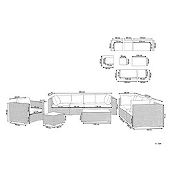 Avis Beliani Set de jardin MAESTRO Polyrotin Marron clair