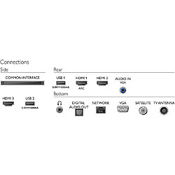 Avis Philips 6800 series 24PFS6855/12 TV 61 cm (24') Full HD Smart TV Wifi Argent