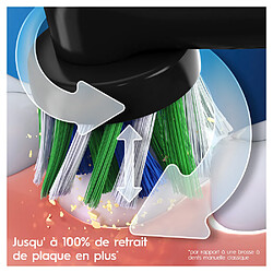 Avis Oral-B - Pro 3 - Rose/noire - 2 Brosses à dents électriques