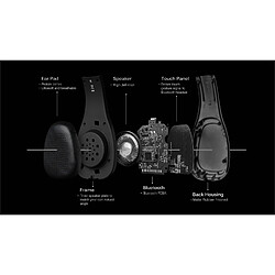 Avis Altec Lansing Casque Audio Bluetooth AVENUE Noir - touches tactiles BT 3.0 -Batterie 250mAh -Micro