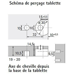 Avis Hettich Excentriques Boîtiers VB 36 M Zamak nickelé