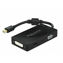 hub delock 62073 usb 2.0 type-b, 3.5mm, dvi-i, hdmi, mini