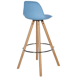 Decoshop26 Tabouret de bar chaise haute x1 repose-pieds style scandinave en plastique et PVC bleu structure en bois clair 10_0004623