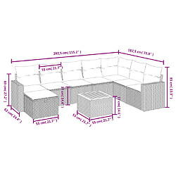 Avis Maison Chic Ensemble Tables et chaises d'extérieur 9 pcs avec coussins,Salon de jardin noir résine tressée -GKD875274