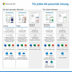 Microsoft OFFICE HOME AND STUDENT 2019 D - GERMAN EUROZONE MEDIALESS P6 GR pas cher